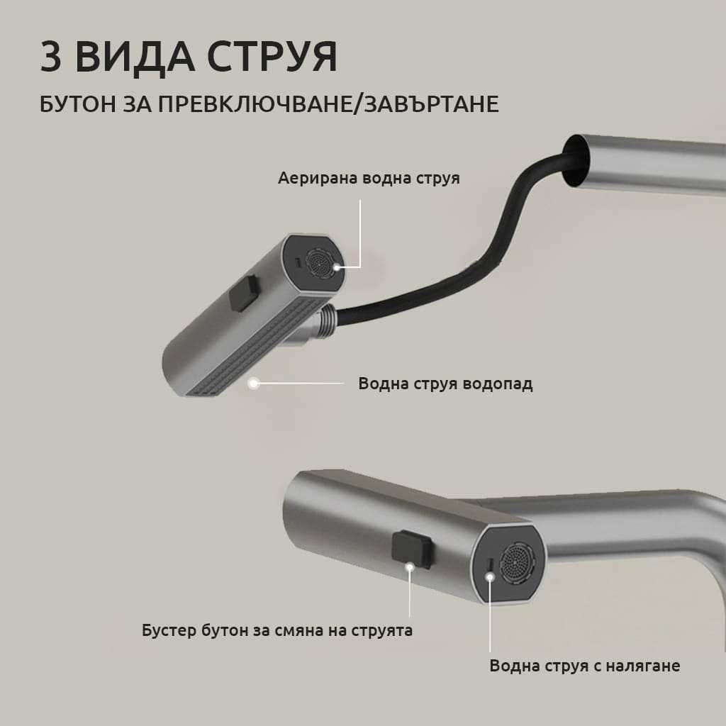 Смесител с 3 вида струя и дигитален дисплей за температура на водата