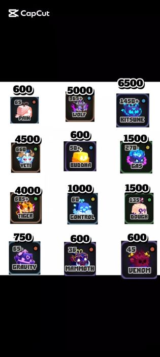 Петы и фрукы из игр grow a garden и blox fruits