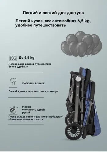 Аренда ( прокат) колясок