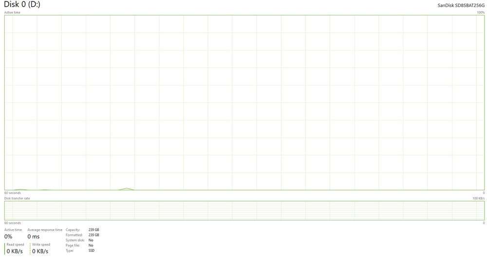 Calculator/Pc Gaming i3-9100F/GTX 1060 6GB/16GB RAM/2x SSD