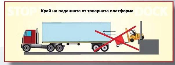 Система за автоматично застопоряване на тир камиони
