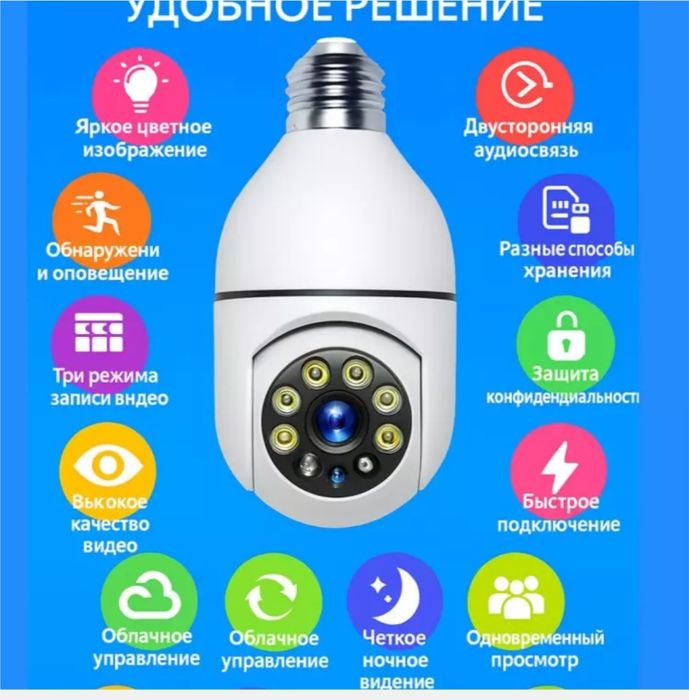 Wifi iCSee IP Kamera: Har tomonlama xavfsizlik va kuzatuv