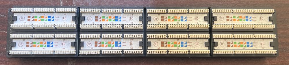 Патч панели 24 48 портов