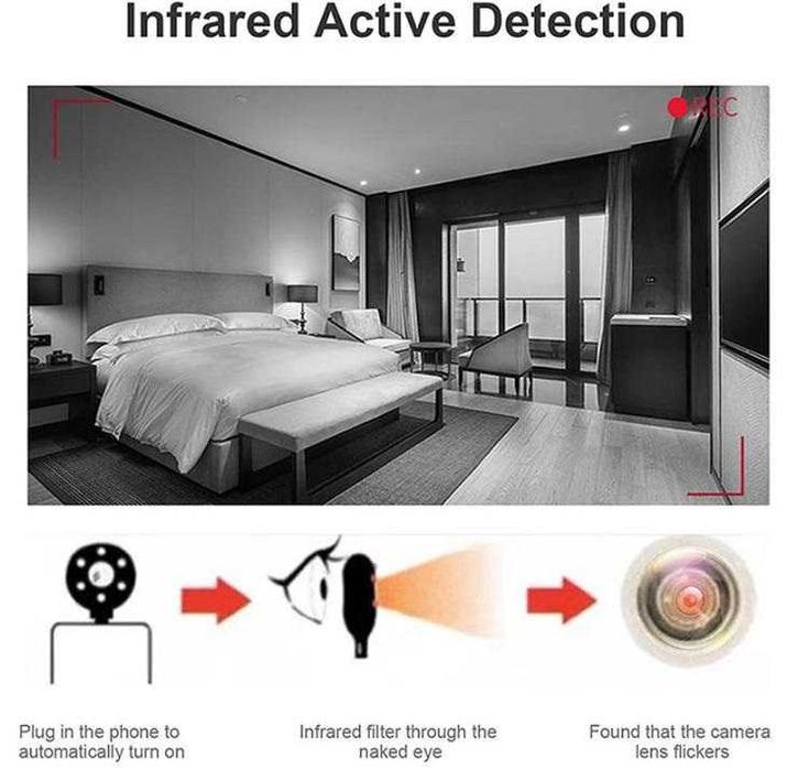 Анти Шпионски Детектор СкритиКамери Лазерно Сканиране Видео Шпиониране