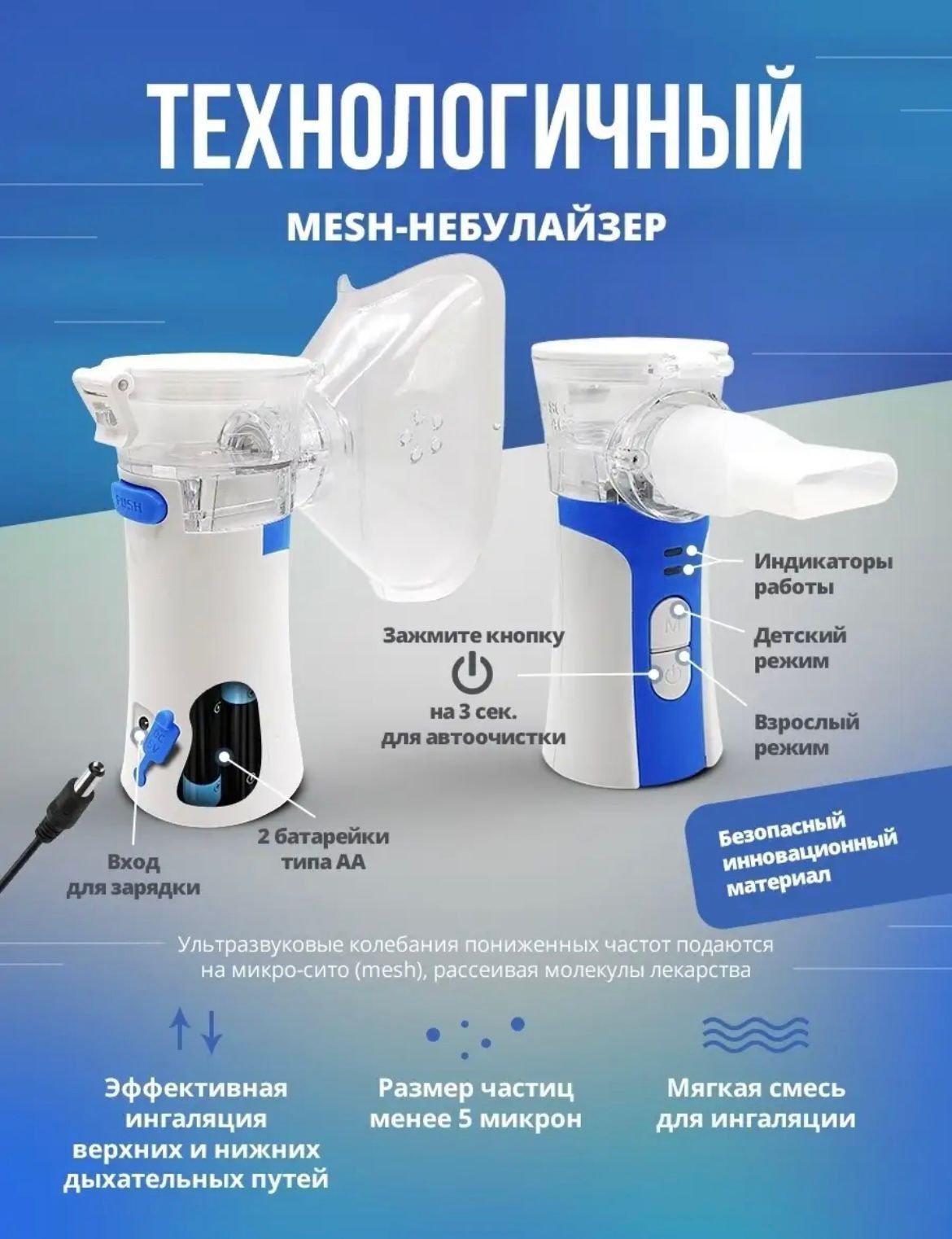Небулайзер ингалятор