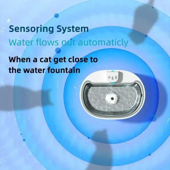 Автоматична умна поилка / фонтан 3 L за котки и малки кучета