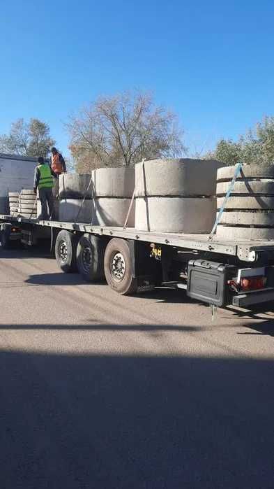 Железобетонные кольца КС 15.9 КС 20,9