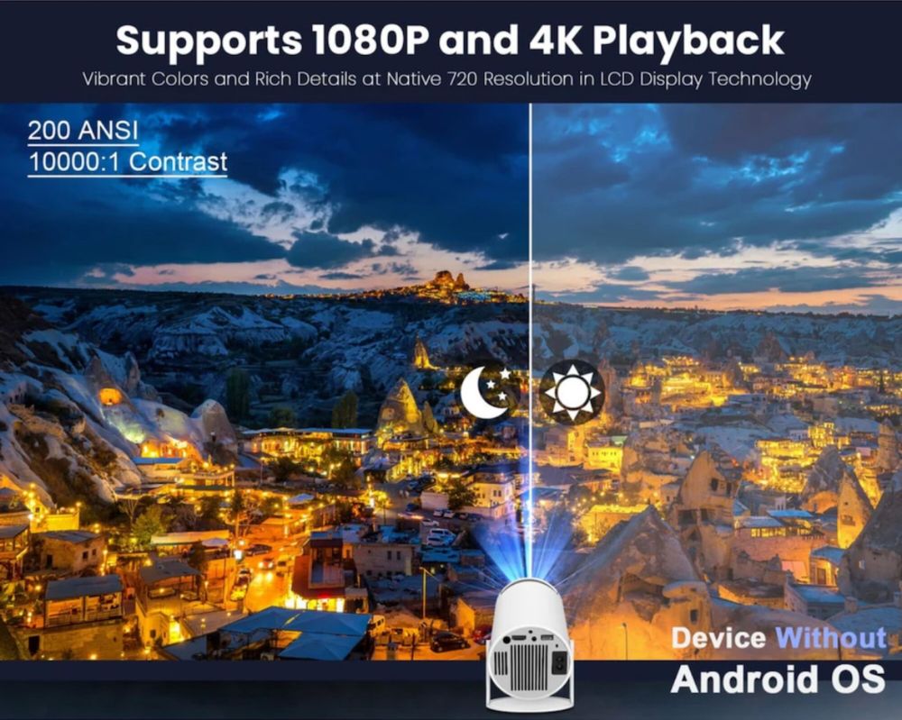Проектор magcubic 300 pro