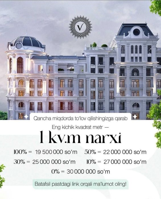 Продаётся 1-2-3-4 комн. квартира в новостройке в Центре города