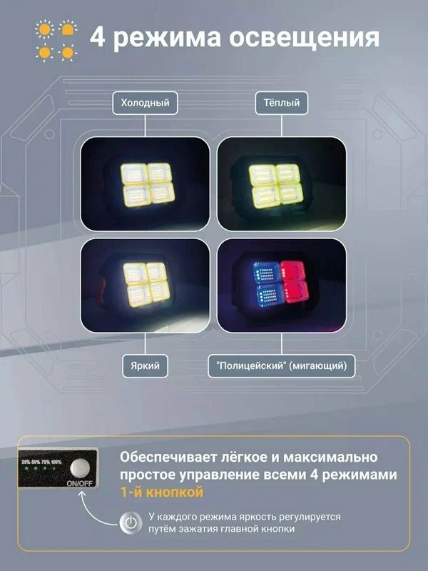 Прожектор кемпинговая, для рыбалки и для туристическая,
