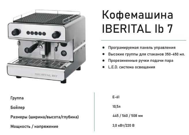 Кофе машина Iberital IB7