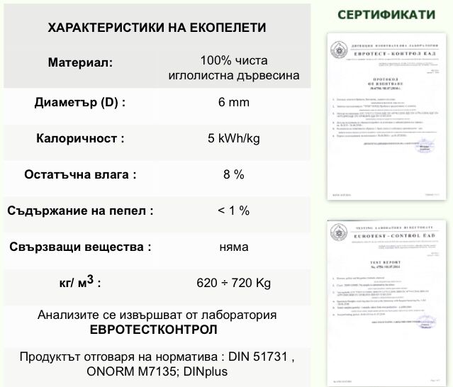 Пелети ТРОН клас А1 Поморие  10.00лв/бр