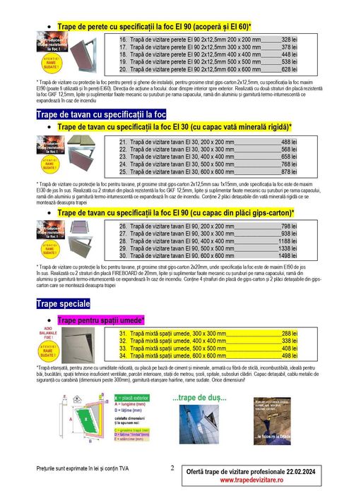 Trapa pentru mascarea ventiloconvector