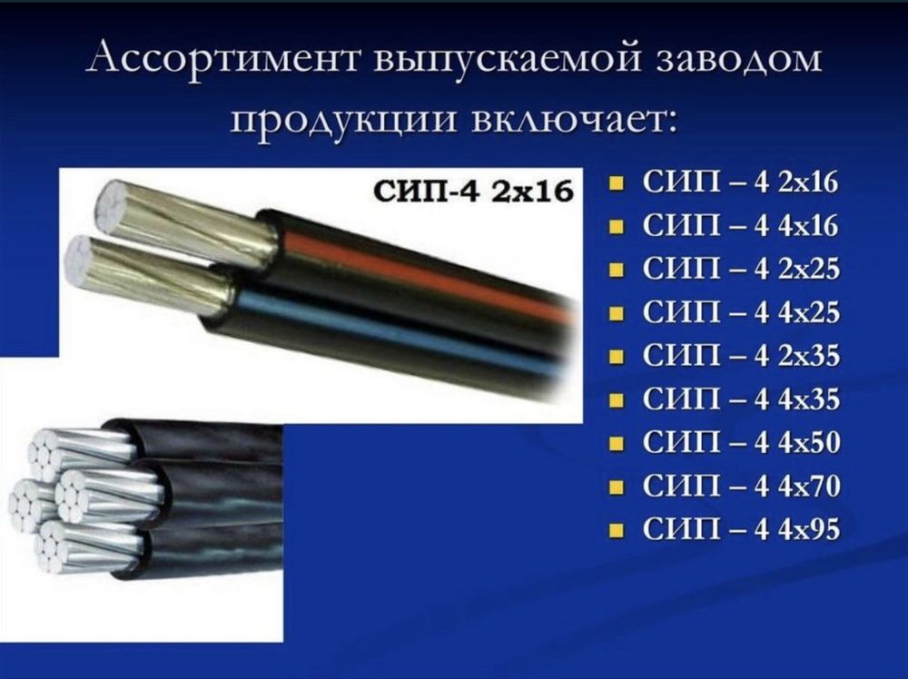 Sip — Kabel PVX izolyassonni Alumin sifatli va ishonchli kabel !