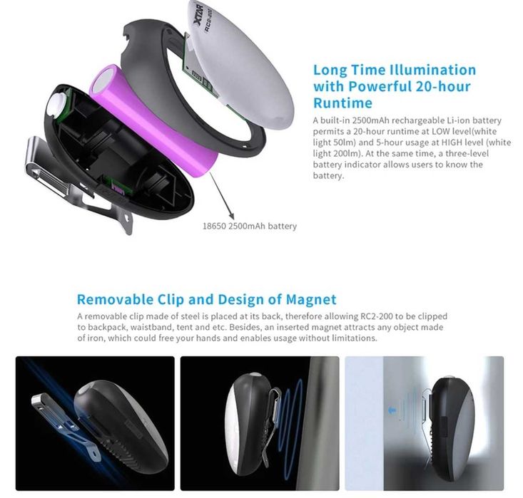 Чисто нов, запечатан фенер XTAR RC2 200.