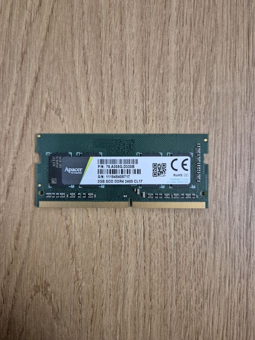 Оперативная память для ноутбука DDR4