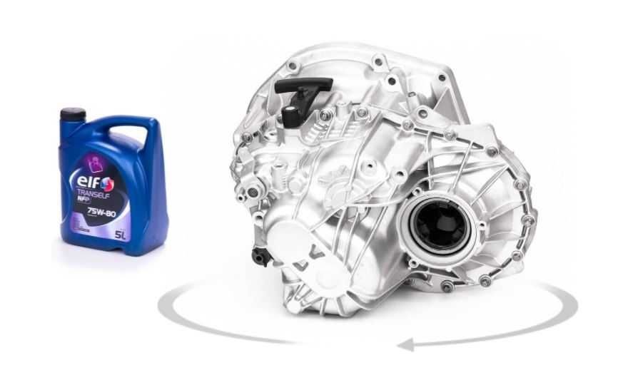 cutie viteze RENAULT master trafic orice model NOUA 5 6 viteze