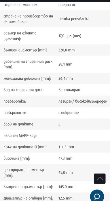Комплект спирачки дискове ATE