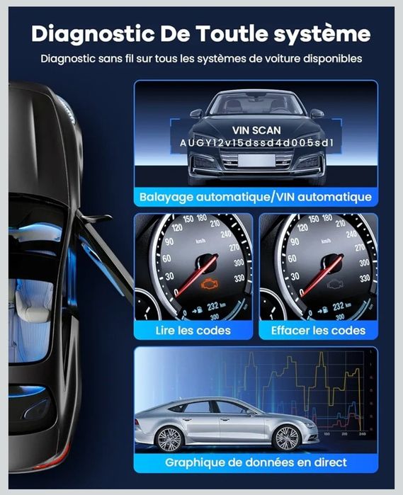 Tester diagnoza auto Mucar BT200 Functii OBD2