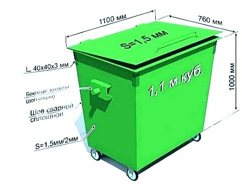 Мусорный бак, мусорный контейнер 1.1куб