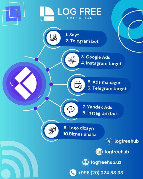 Target biznes uchun to‘liq yechim