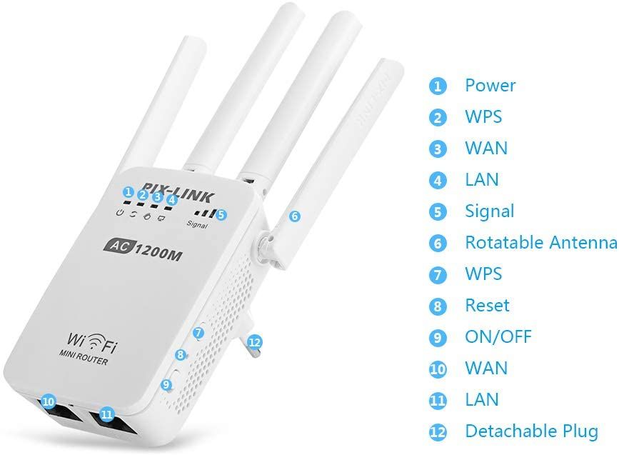 WI - FI рутер 5G / 2.4G . 1200Mbps WiFi адаптер 5G Рутер - рипийтър