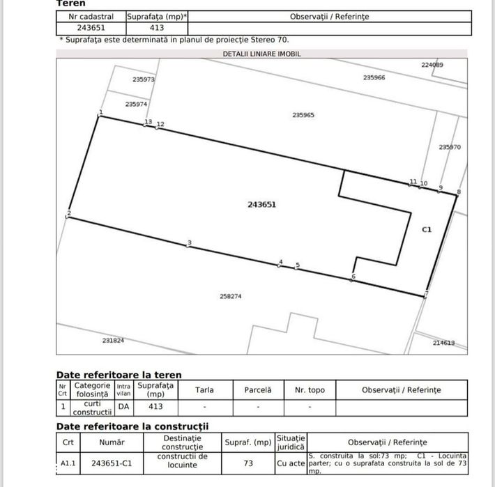 Teren intrvilan de vanzare Bucurestii Noi - 250 K