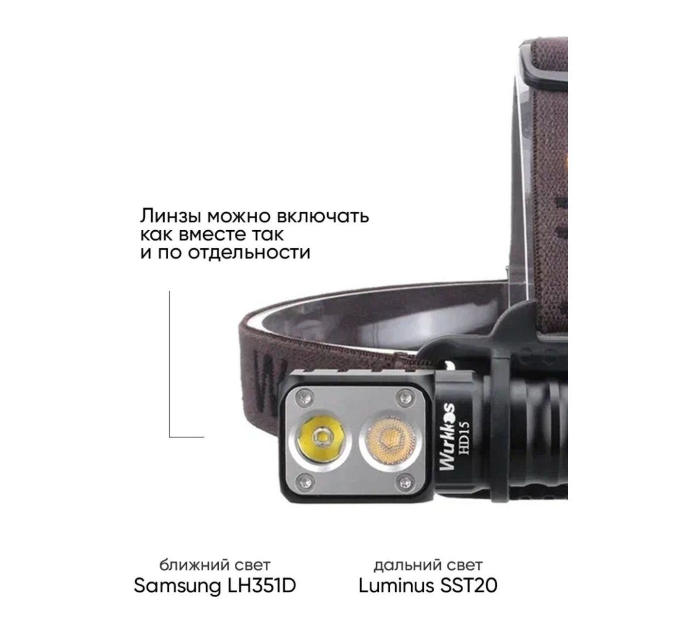 Налобный фонарь Wurkkos HD15 аккумулятор 18650 в комплекте