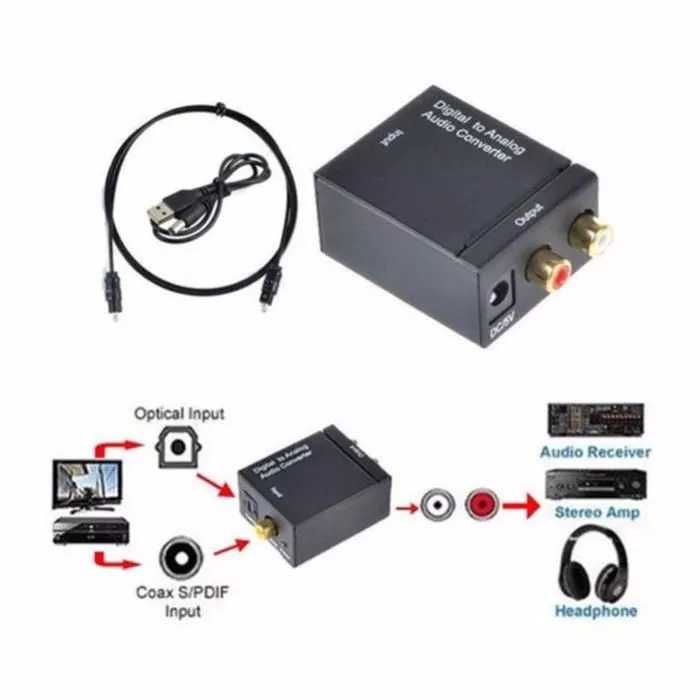 Adaptor Convertor DIGITAL ANALOG 2 x RCA Analog Digital TOSLINK RCA