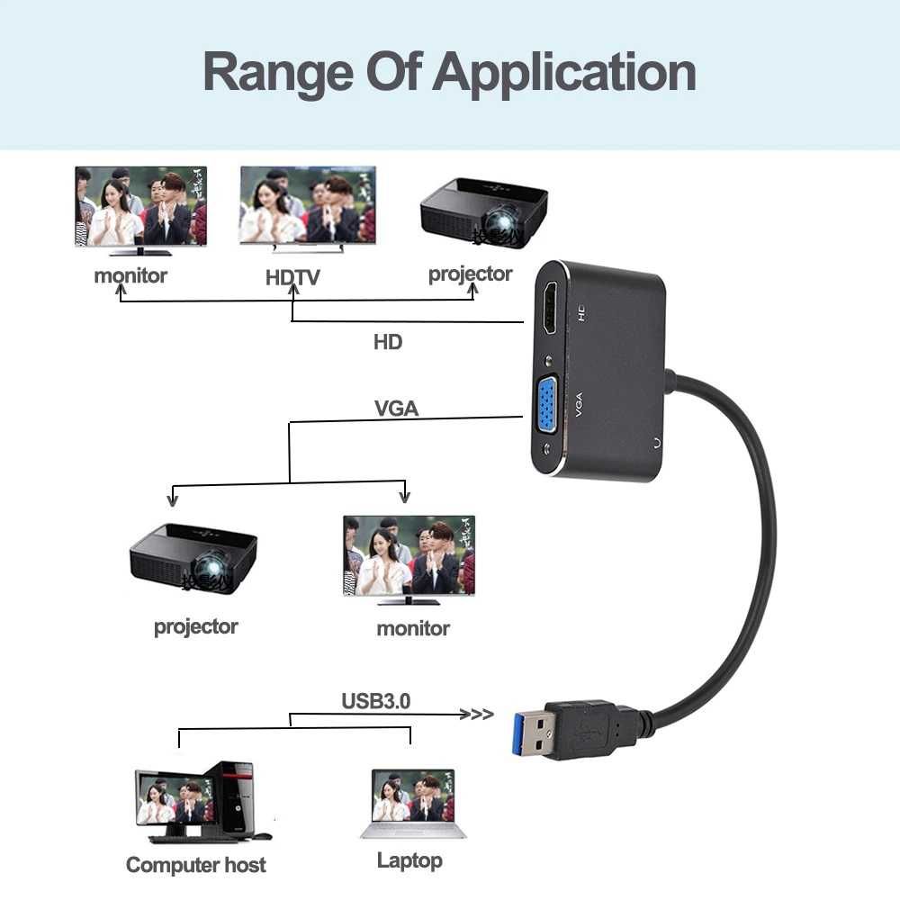 Адаптер USB для VGA HDMI