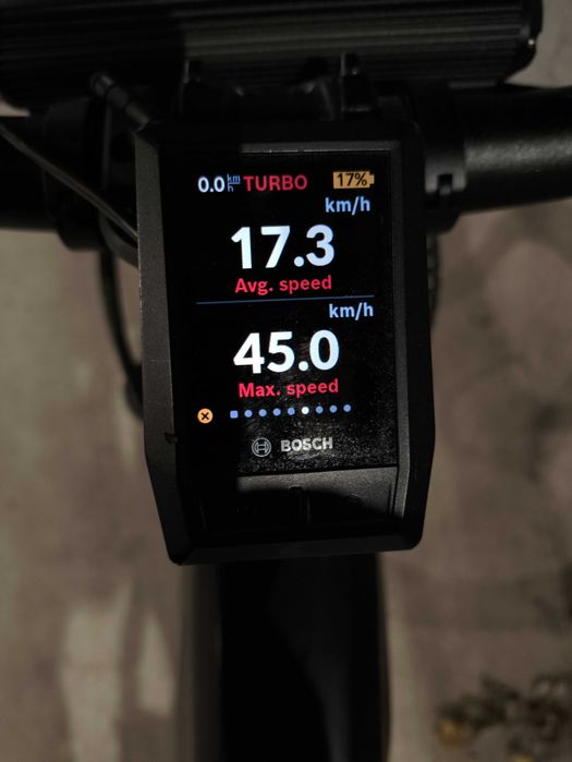 Електрически велосипед Cube 140 HPC Race 625