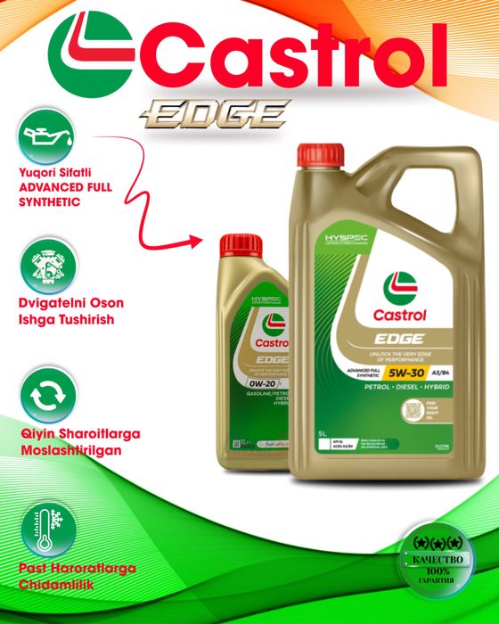 Инфографика Для Uzum Wildberries