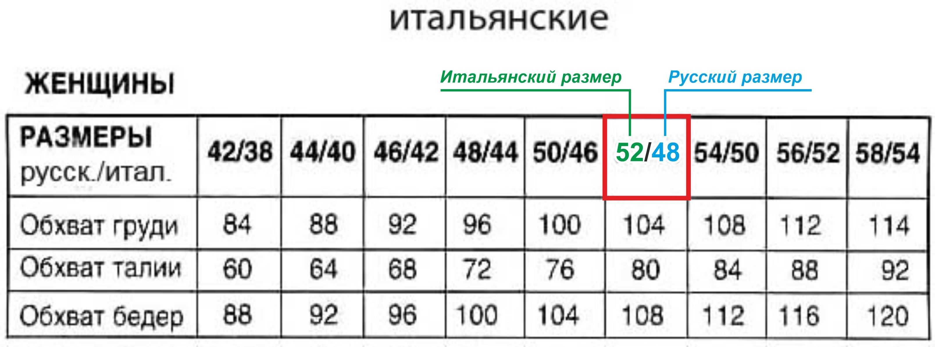 Пальто женское 48