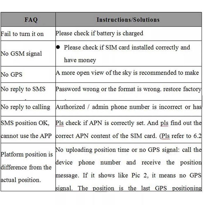 GPS Тракер за кола, автомобил бус камион GPS tracker проследяване