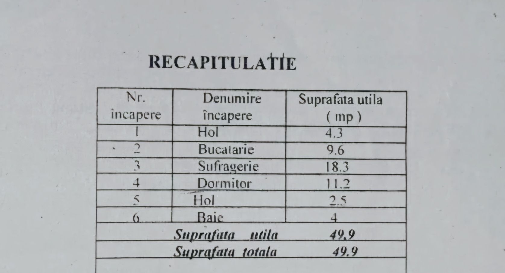 Apartament în zonă ultracentrală
