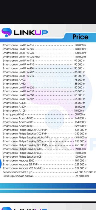 Продажа и установка электронных замков LINKUP.