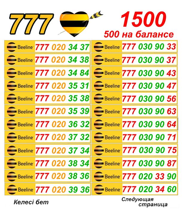 Сим карты. Номера Билайн , серия 777