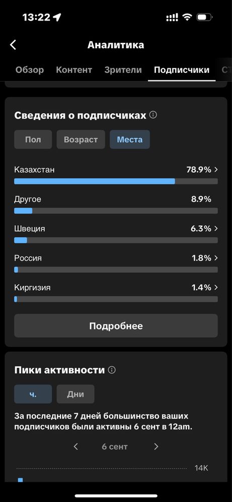 тик ток аккаунт