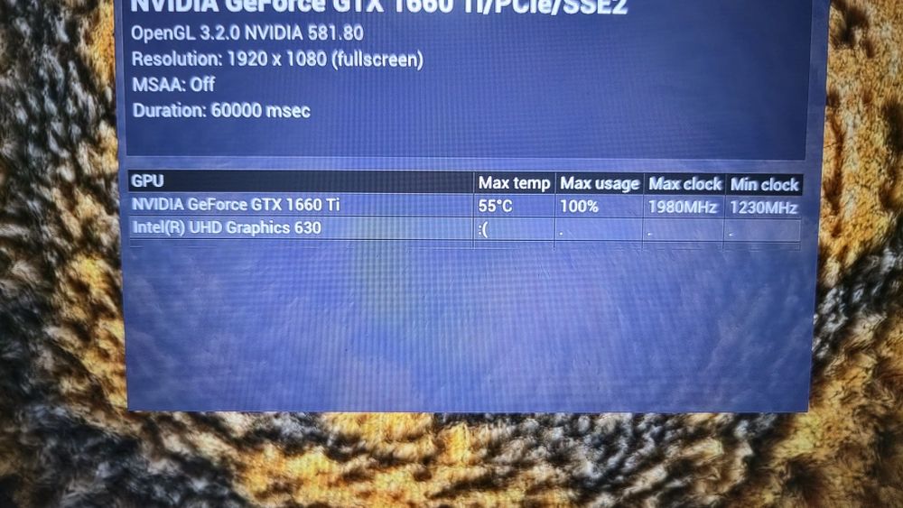 Laptop Asus Rog Strix G15