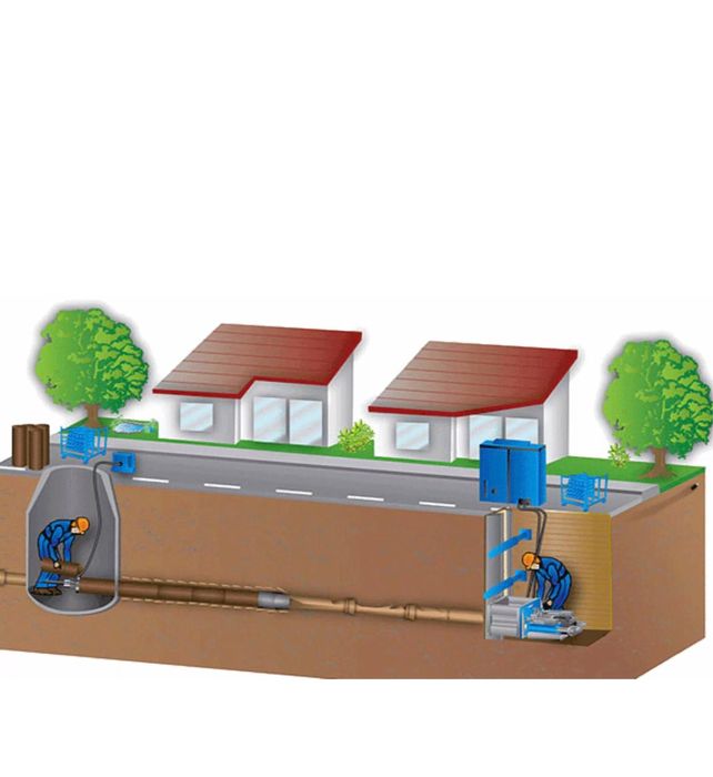 Водопрод канализация  футляры прокол крот гнб