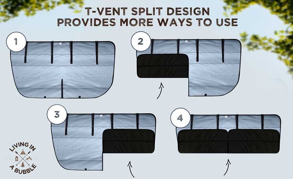 Покривало за страничен прозорец на Mercedes Sprinter кемпер