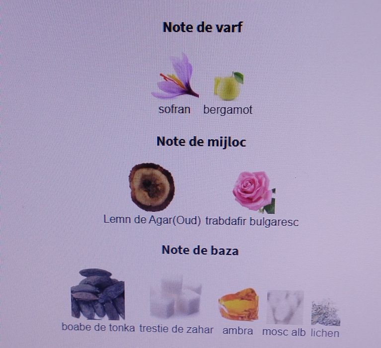 Parfum de bărbați cu note arabesti, orientale