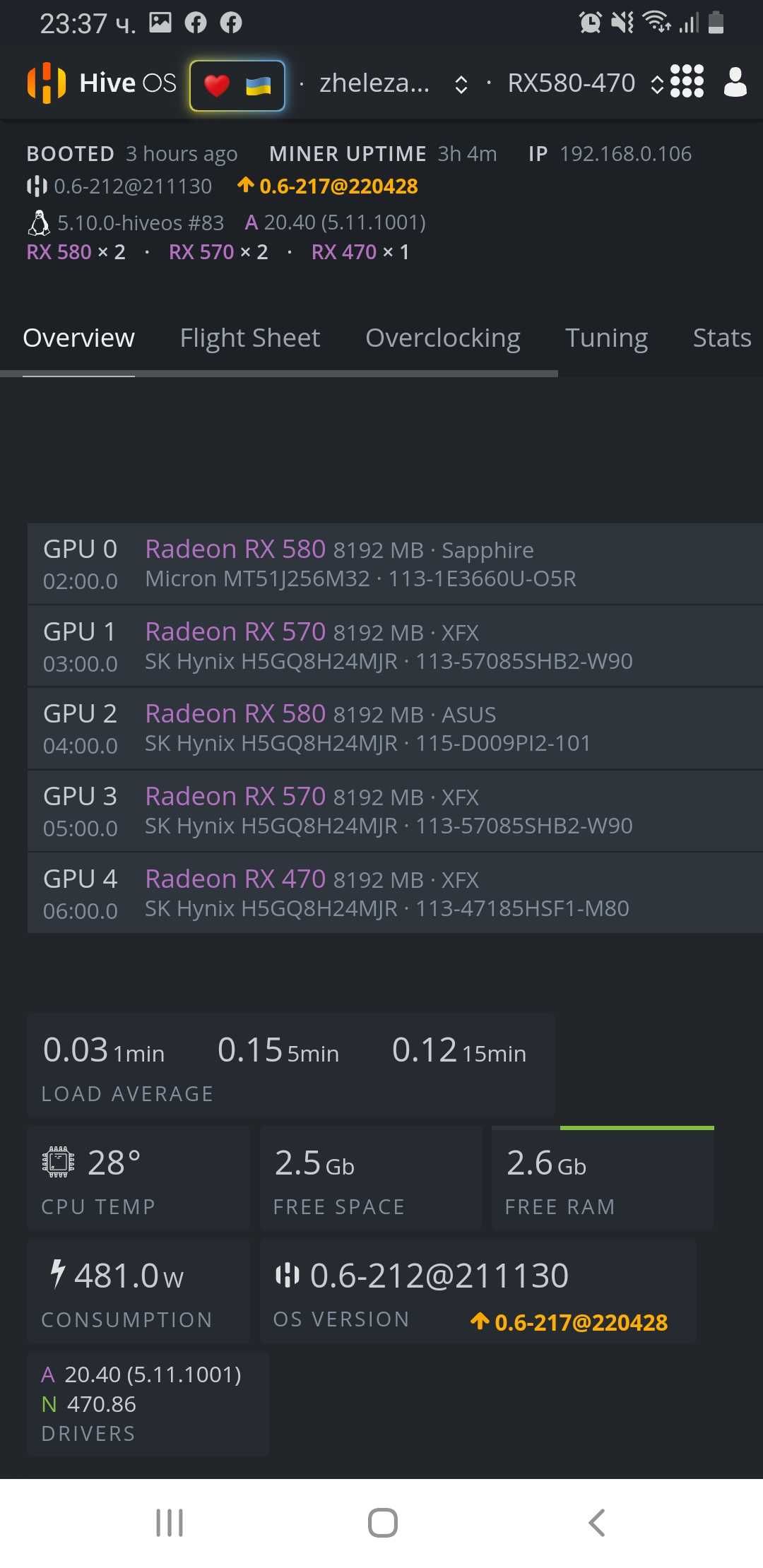 Майнинг Риг Rx 580 8 gb