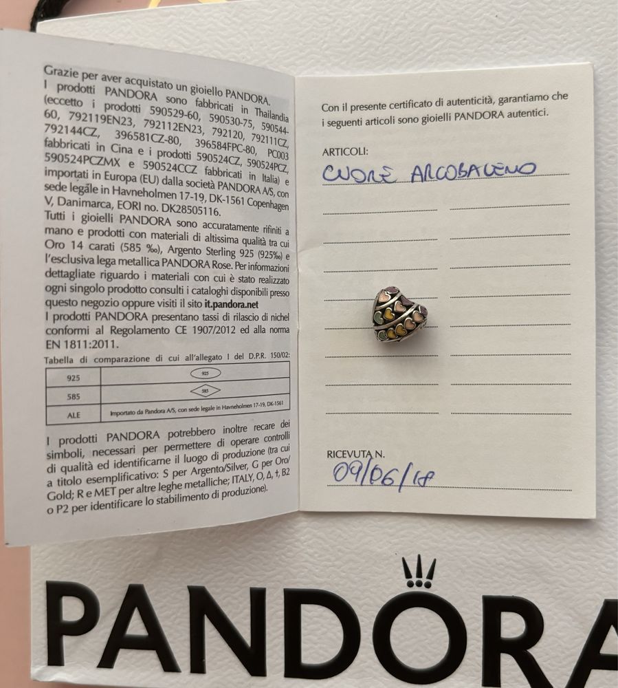 Талисмани Pandora