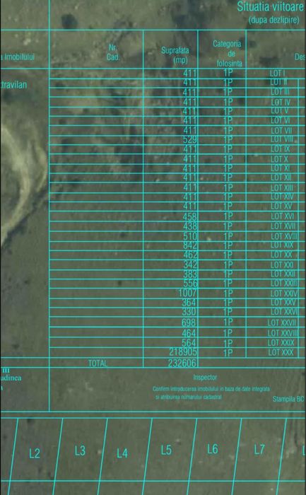 Investiție turistică în Rânca – terenuri disponibile