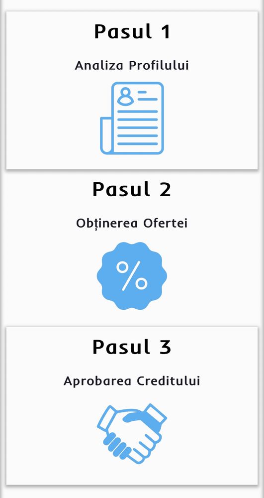 Broker de credite - Stergeri Rapiditate si Dobanda preferentiala