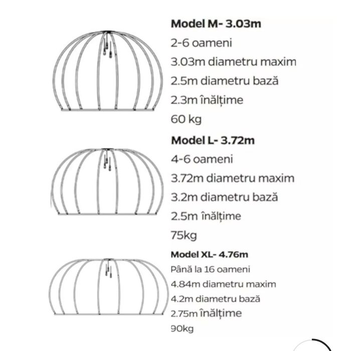 Igloouri  pentru Terase