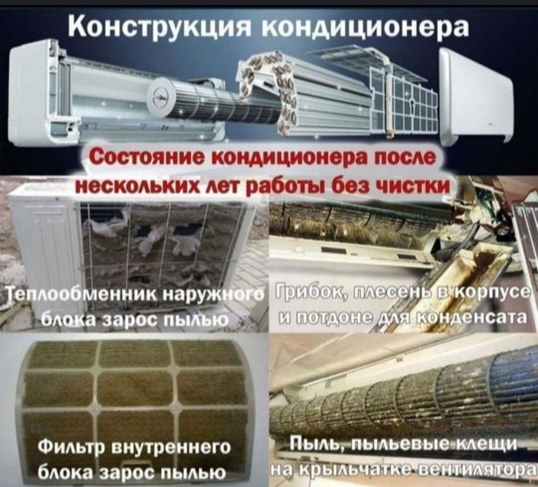 Ремонт и техническое обслуживание( профилактика мойка) кондиционеров