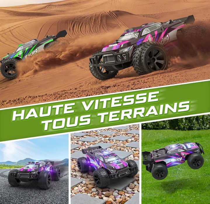 Кола с дистанционно управление