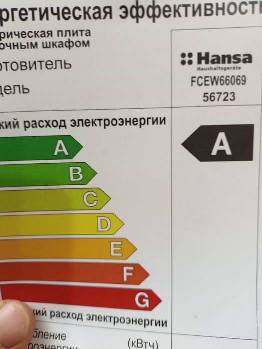 Нова електрическа печка